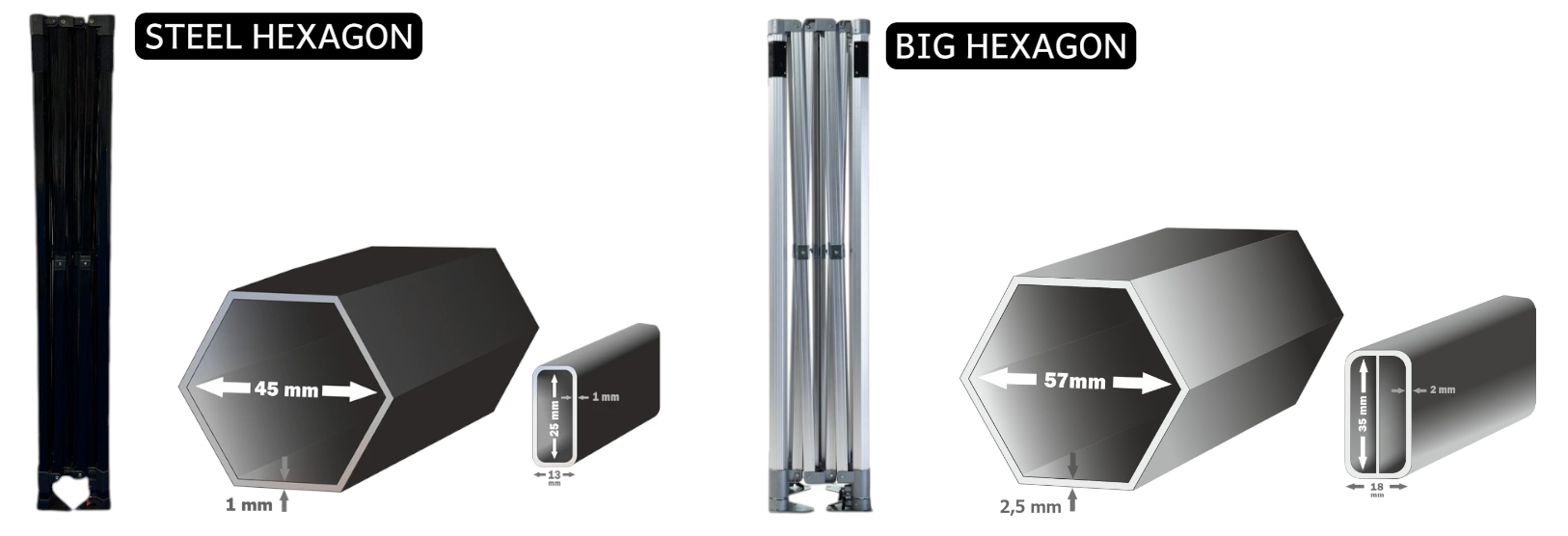 univerzális építési összehasonlítás SH nélkül